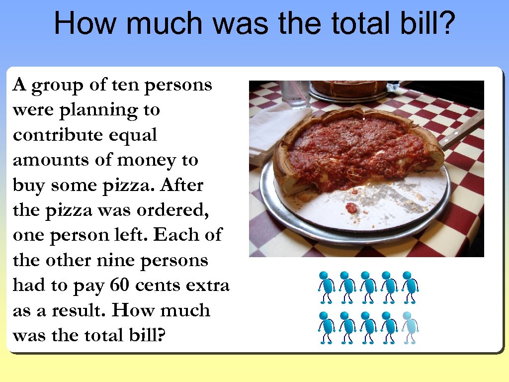 How much was the total bill? A group of ten persons were planning to