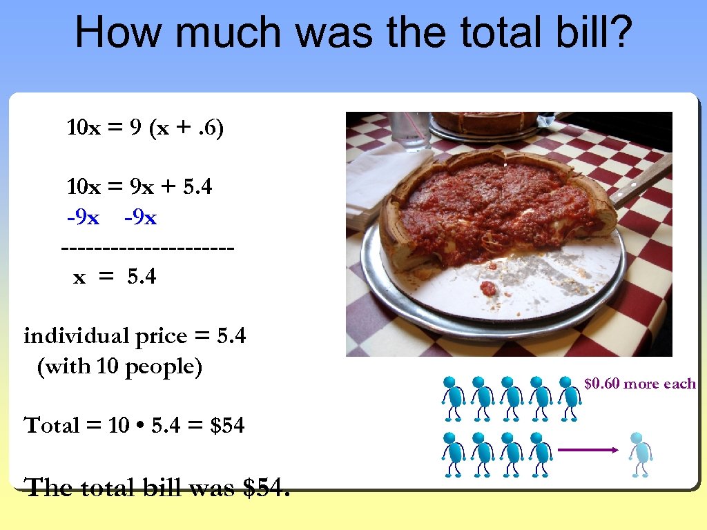 How much was the total bill? 10 x = 9 (x +. 6) 10