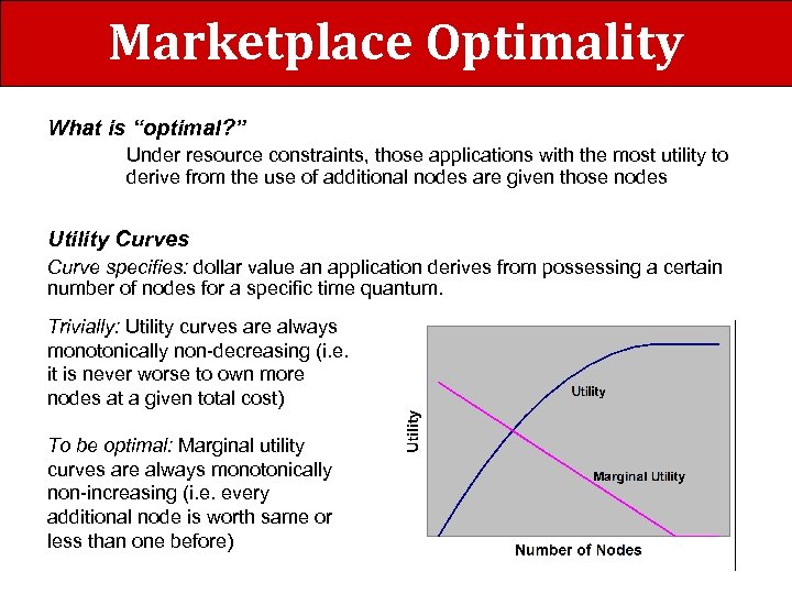 Marketplace Optimality What is “optimal? ” Under resource constraints, those applications with the most