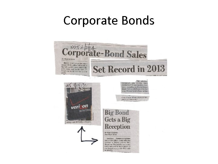 Corporate Bonds 