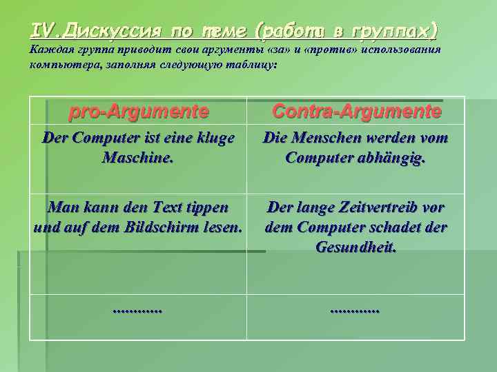 IV. Дискуссия по теме (работа в группах) Каждая группа приводит свои аргументы «за» и