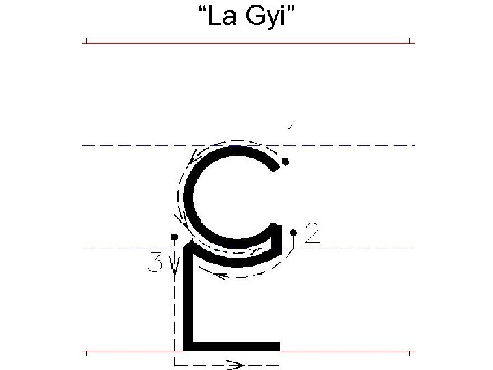 “La Gyi” 