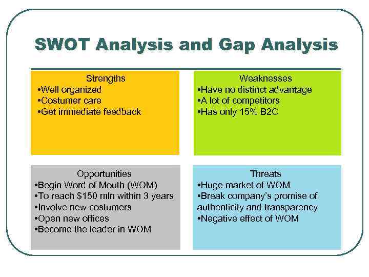 SWOT Analysis and Gap Analysis Strengths • Well organized • Costumer care • Get
