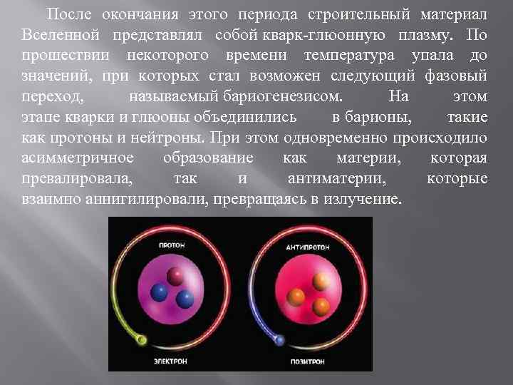 После окончания этого периода строительный материал Вселенной представлял собой кварк-глюонную плазму. По прошествии некоторого