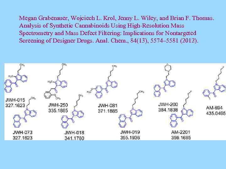 Megan Grabenauer, Wojciech L. Krol, Jenny L. Wiley, and Brian F. Thomas. Analysis of