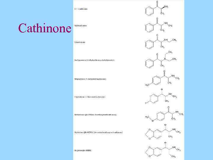 Cathinone 