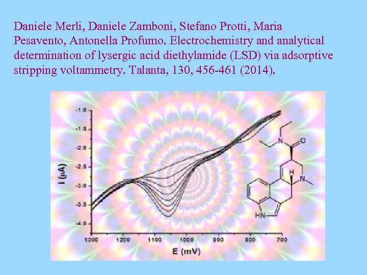 Daniele Merli, Daniele Zamboni, Stefano Protti, Maria Pesavento, Antonella Profumo. Electrochemistry and analytical determination