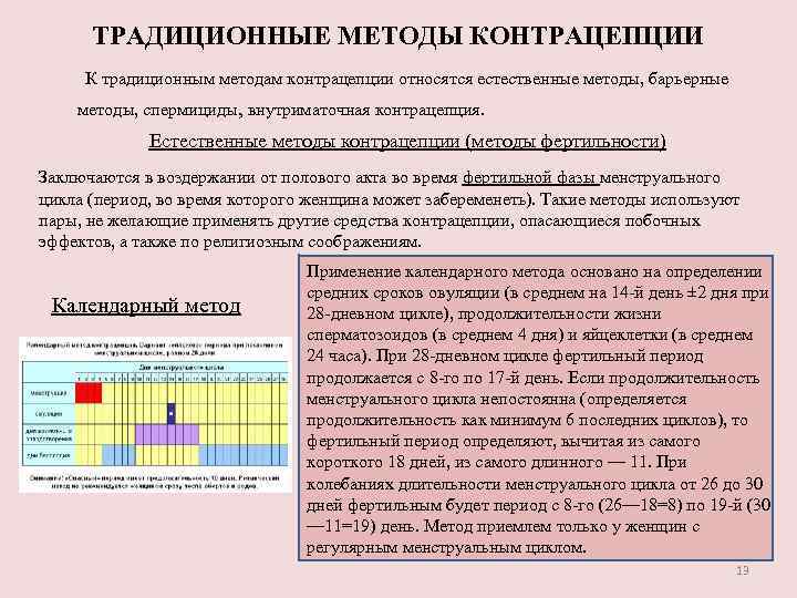 ТРАДИЦИОННЫЕ МЕТОДЫ КОНТРАЦЕПЦИИ К традиционным методам контрацепции относятся естественные методы, барьерные методы, спермициды, внутриматочная