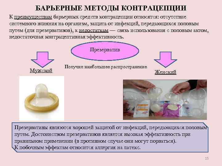 БАРЬЕРНЫЕ МЕТОДЫ КОНТРАЦЕПЦИИ К преимуществам барьерных средств контрацепции относятся: отсутствие системного влияния на организм,