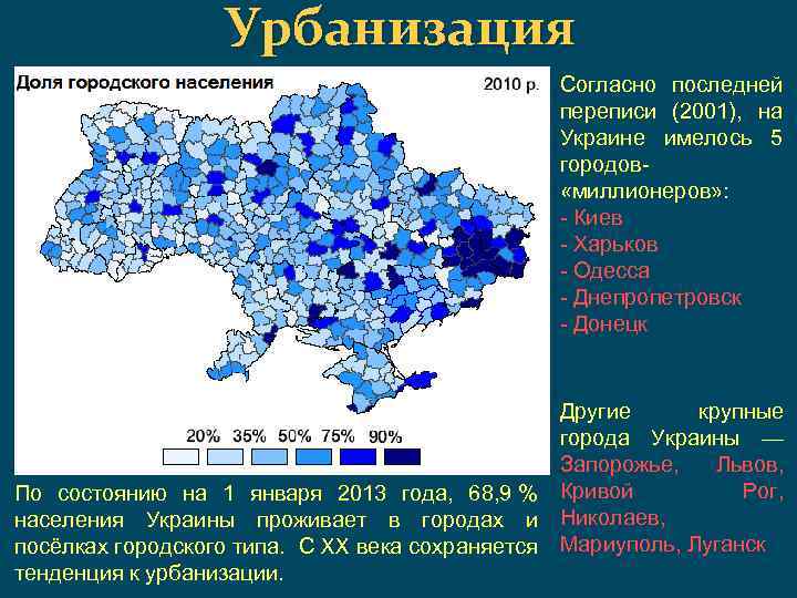 Урбанизация Согласно последней переписи (2001), на Украине имелось 5 городов «миллионеров» : - Киев