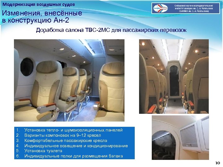Модернизация воздушных судов Изменения, внесённые в конструкцию Ан-2 Доработка салона ТВС-2 МС для пассажирских