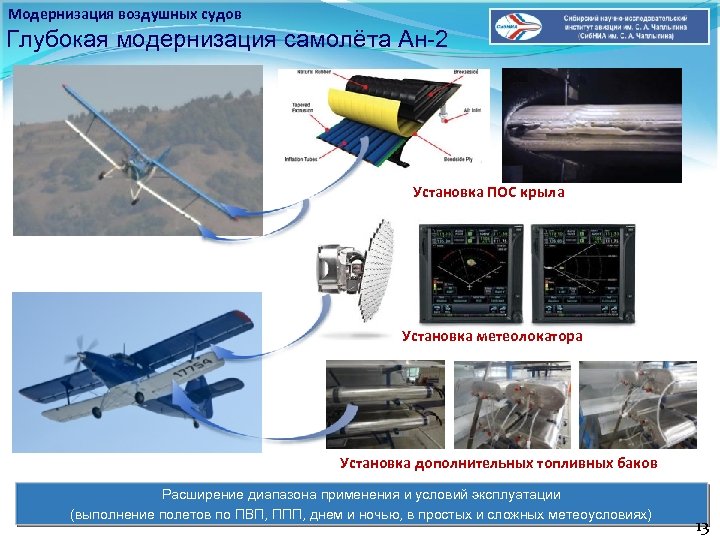 Эксплуатации воздушного судна. Модернизация самолета АН. Ожидаемые условия эксплуатации воздушного судна. Наземные условия эксплуатации самолета. Установка противообледенительная система на самолете АН 2.