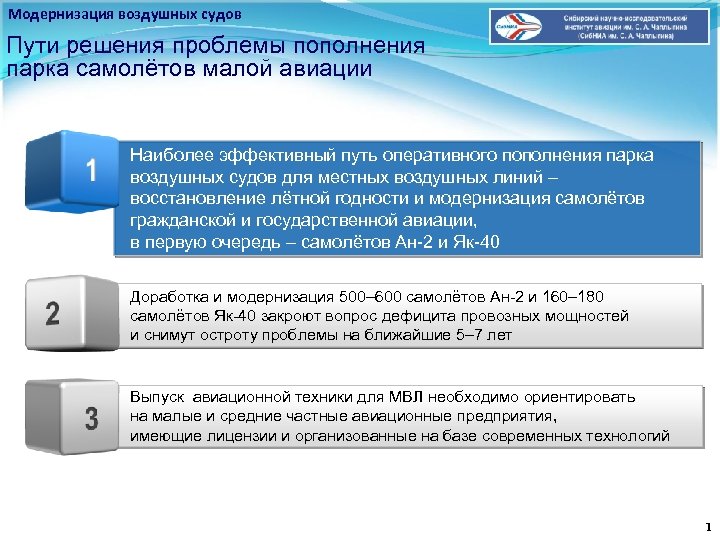 Модернизация воздушных судов Пути решения проблемы пополнения парка самолётов малой авиации Наиболее эффективный путь