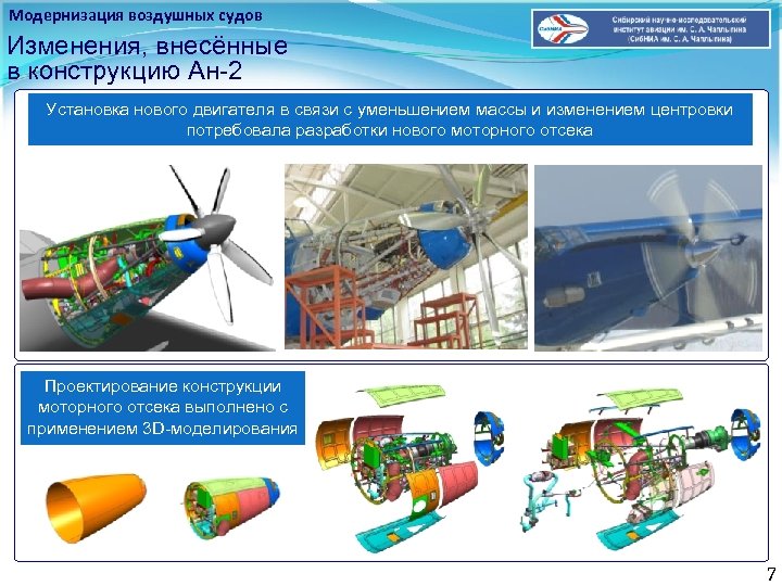 Модернизация воздушных судов Изменения, внесённые в конструкцию Ан-2 Установка нового двигателя в связи с