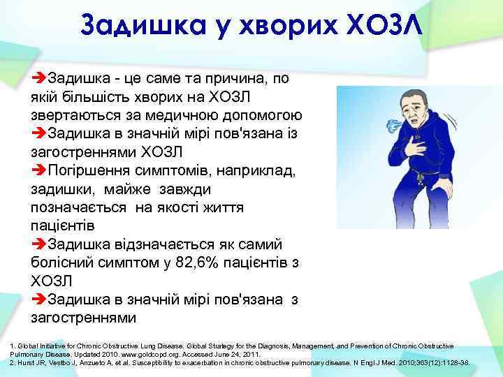 Задишка у хворих ХОЗЛ èЗадишка - це саме та причина, по якій більшість хворих