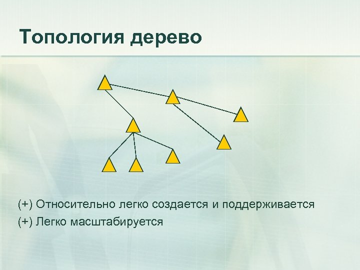 Относительно легко. Масштабироваться.