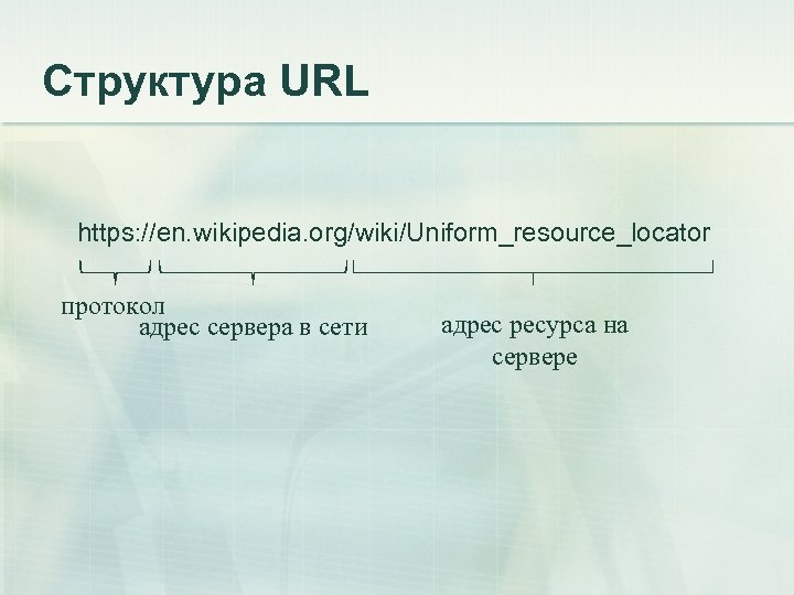 Структура URL https: //en. wikipedia. org/wiki/Uniform_resource_locator протокол адрес сервера в сети адрес ресурса на