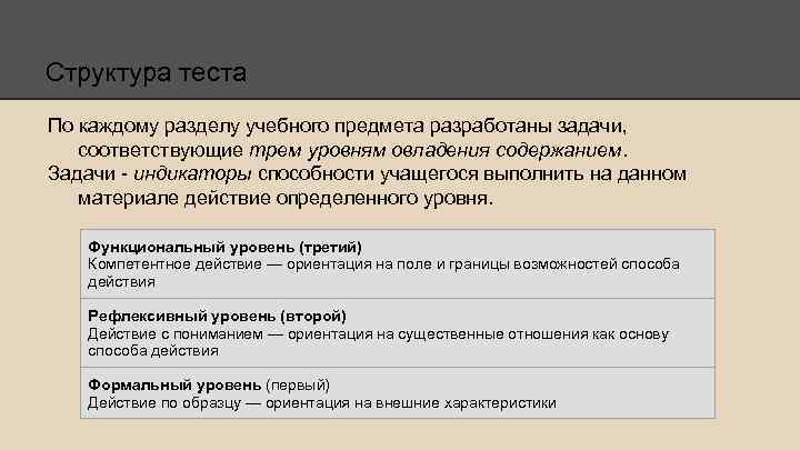 Структура теста По каждому разделу учебного предмета разработаны задачи, соответствующие трем уровням овладения содержанием.