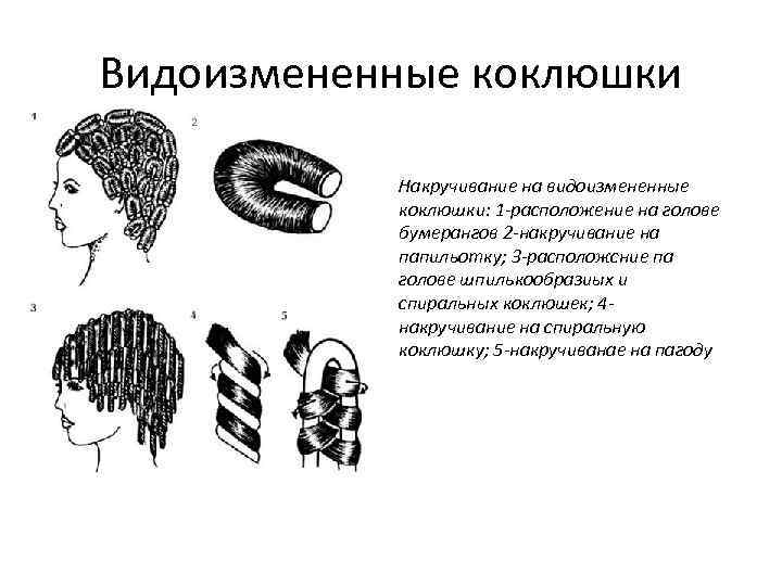 Видоизмененные коклюшки Накручивание на видоизмененные коклюшки: 1 -расположение на голове бумерангов 2 -накручивание на