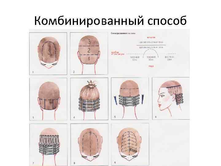 Комбинированный способ 