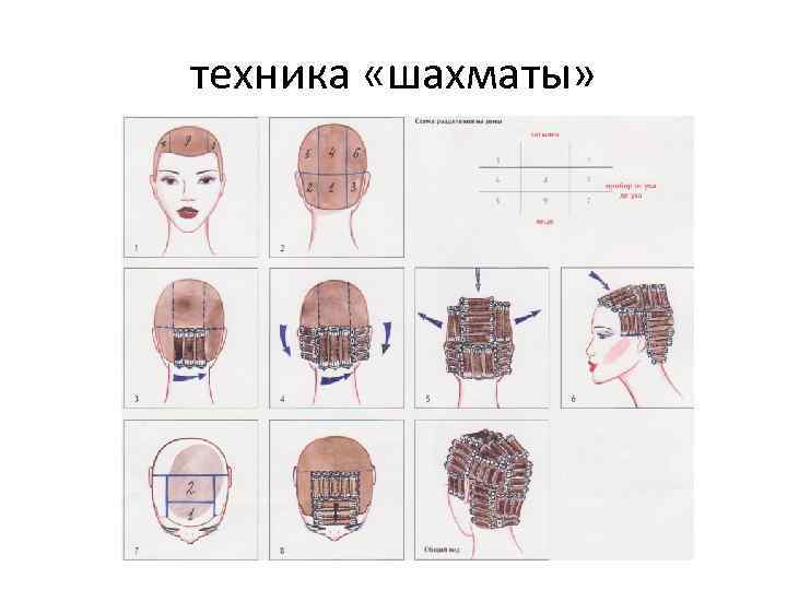 техника «шахматы» 