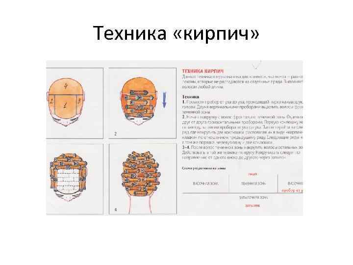 Техника «кирпич» 