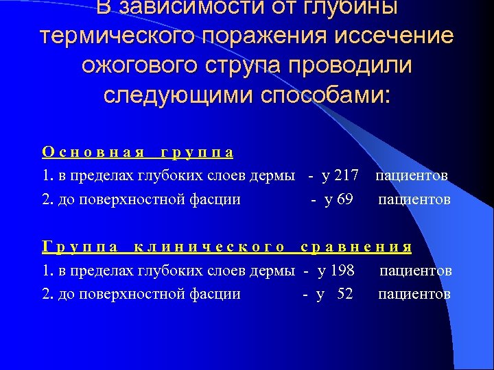 В зависимости от глубины термического поражения иссечение ожогового струпа проводили следующими способами: Основная группа
