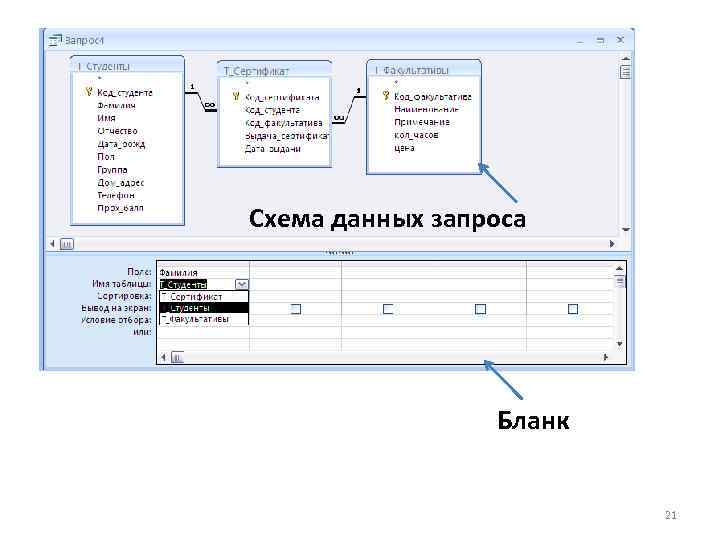 Запрос к базе данных это. Запросы в базе данных. Запросы к базам данных. Структура запросов БД это. Схема базы данных с запросами.