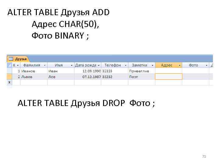 ALTER TABLE Друзья ADD Адрес CHAR(50), Фото BINARY ; ALTER TABLE Друзья DROP Фото