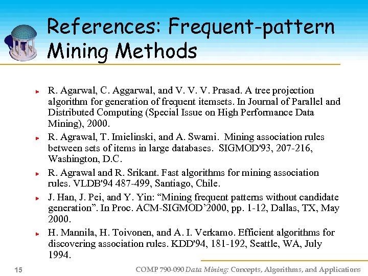 References: Frequent-pattern Mining Methods R. Agarwal, C. Aggarwal, and V. V. V. Prasad. A