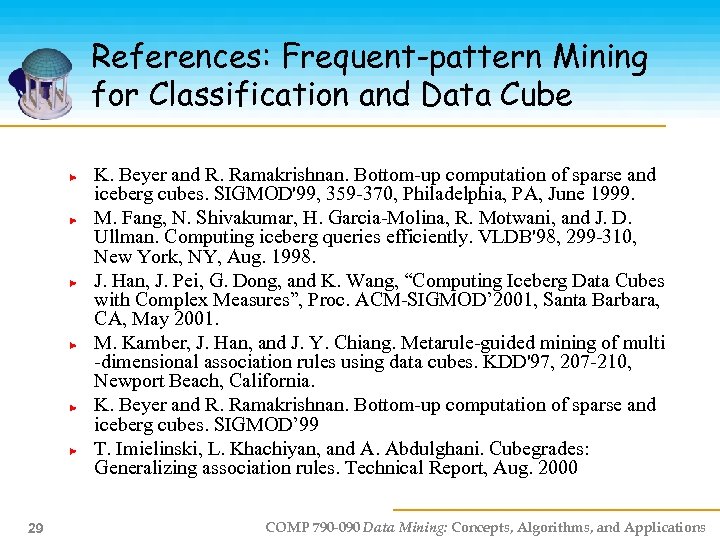 References: Frequent-pattern Mining for Classification and Data Cube K. Beyer and R. Ramakrishnan. Bottom-up