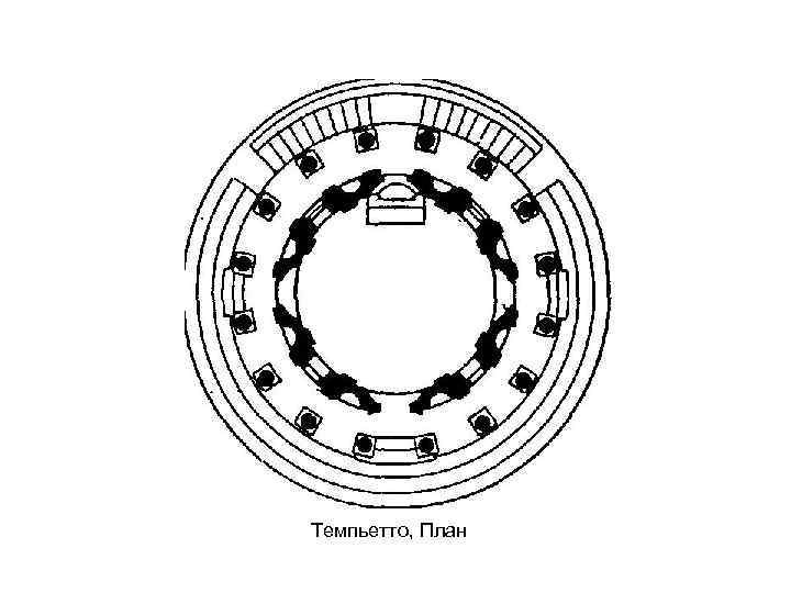 Темпьетто, План 