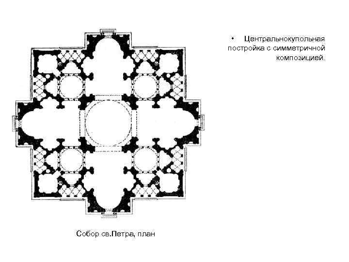  • Центральнокупольная постройка с симметричной композицией. Собор св. Петра, план 
