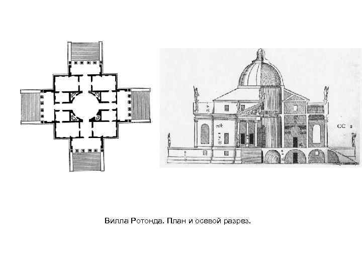 Вилла Ротонда. План и осевой разрез. 