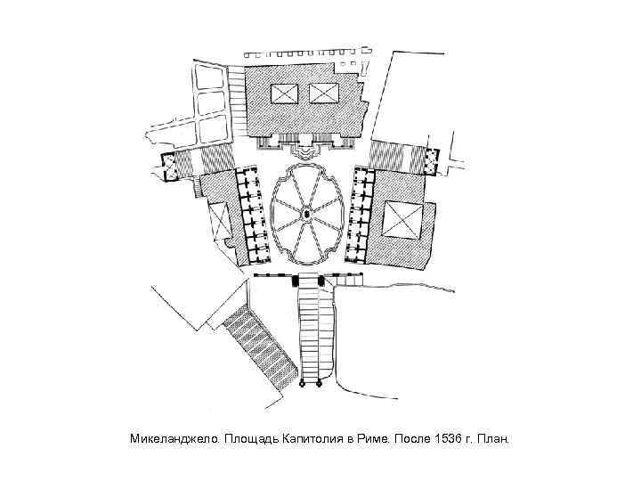 Микеланджело. Площадь Капитолия в Риме. После 1536 г. План. 