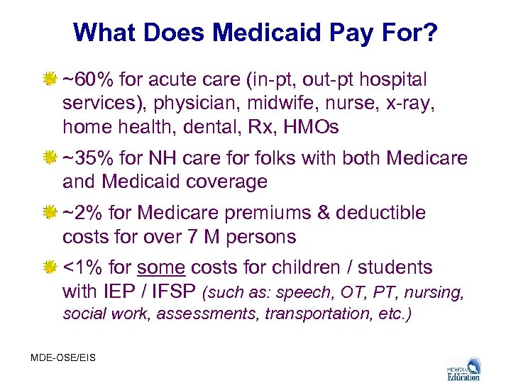 What Does Medicaid Pay For? ~60% for acute care (in-pt, out-pt hospital services), physician,