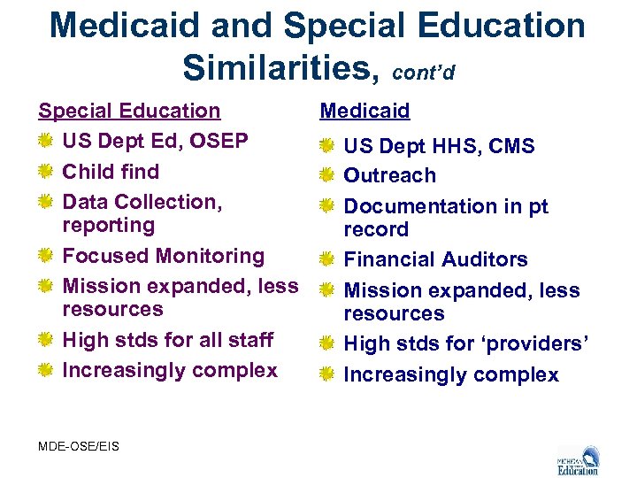 Medicaid and Special Education Similarities, cont’d Special Education Medicaid US Dept Ed, OSEP US