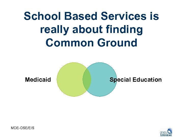 School Based Services is really about finding Common Ground Medicaid MDE-OSE/EIS Special Education 