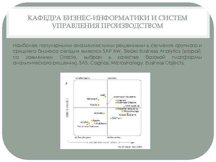 КАФЕДРА БИЗНЕС-ИНФОРМАТИКИ И СИСТЕМ УПРАВЛЕНИЯ ПРОИЗВОДСТВОМ Наиболее популярными аналитическими решениями в сегменте крупного и