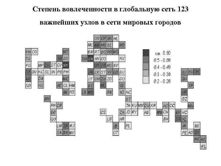 Степень вовлеченности в глобальную сеть 123 важнейших узлов в сети мировых городов 