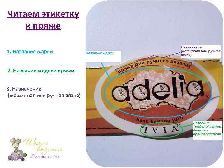 Читаем этикетку к пряже 1. Название марки 2. Название модели пряжи 3. Назначение (машинная