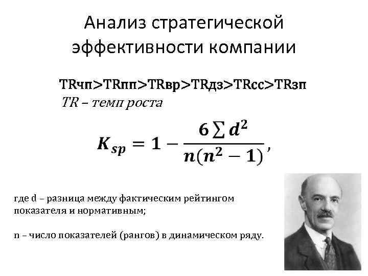 Анализ стратегической эффективности компании ТRчп>ТRпп>TRвр>TRдз>TRcc>TRзп TR – темп роста где d – разница между