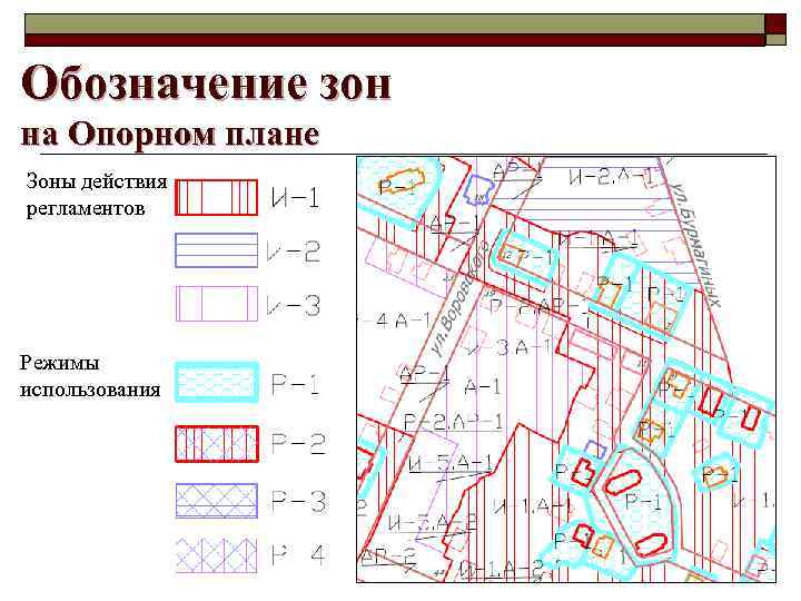 Обозначение зон на Опорном плане Зоны действия регламентов Режимы использования 