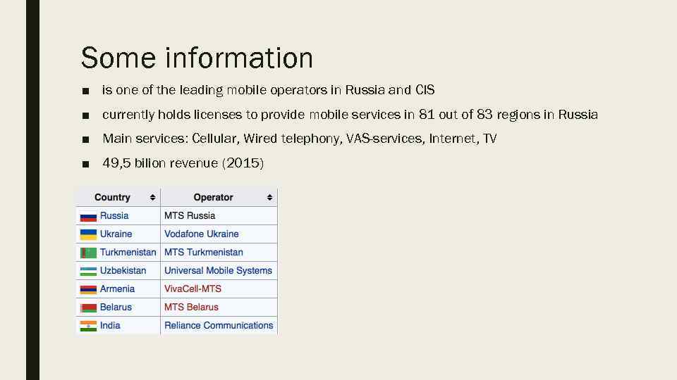 Some information ■ is one of the leading mobile operators in Russia and CIS