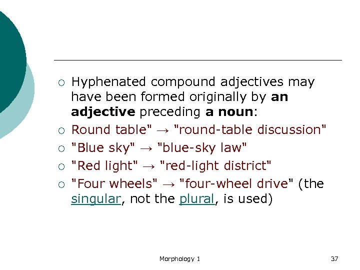 ¡ ¡ ¡ Hyphenated compound adjectives may have been formed originally by an adjective