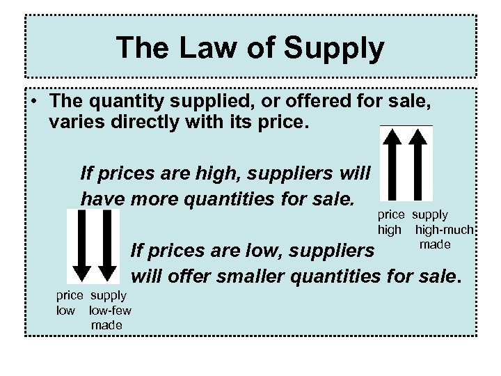 The Law of Supply • The quantity supplied, or offered for sale, varies directly