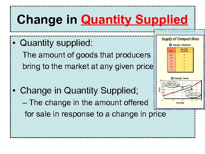 Change in Quantity Supplied • Quantity supplied: The amount of goods that producers bring