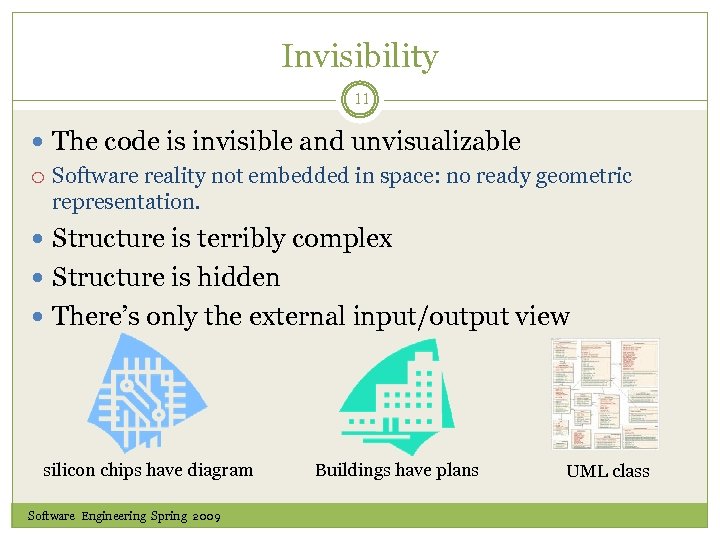 Invisibility 11 The code is invisible and unvisualizable Software reality not embedded in space: