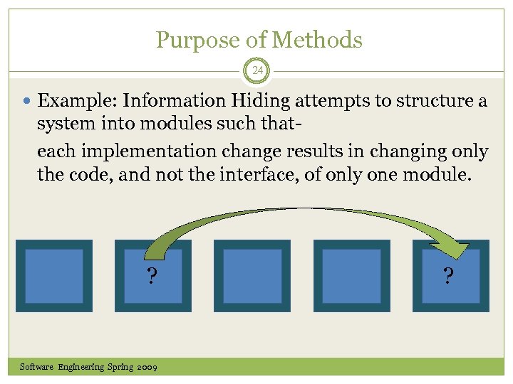 Purpose of Methods 24 Example: Information Hiding attempts to structure a system into modules