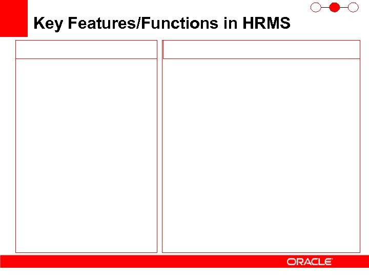 Key Features/Functions in HRMS 